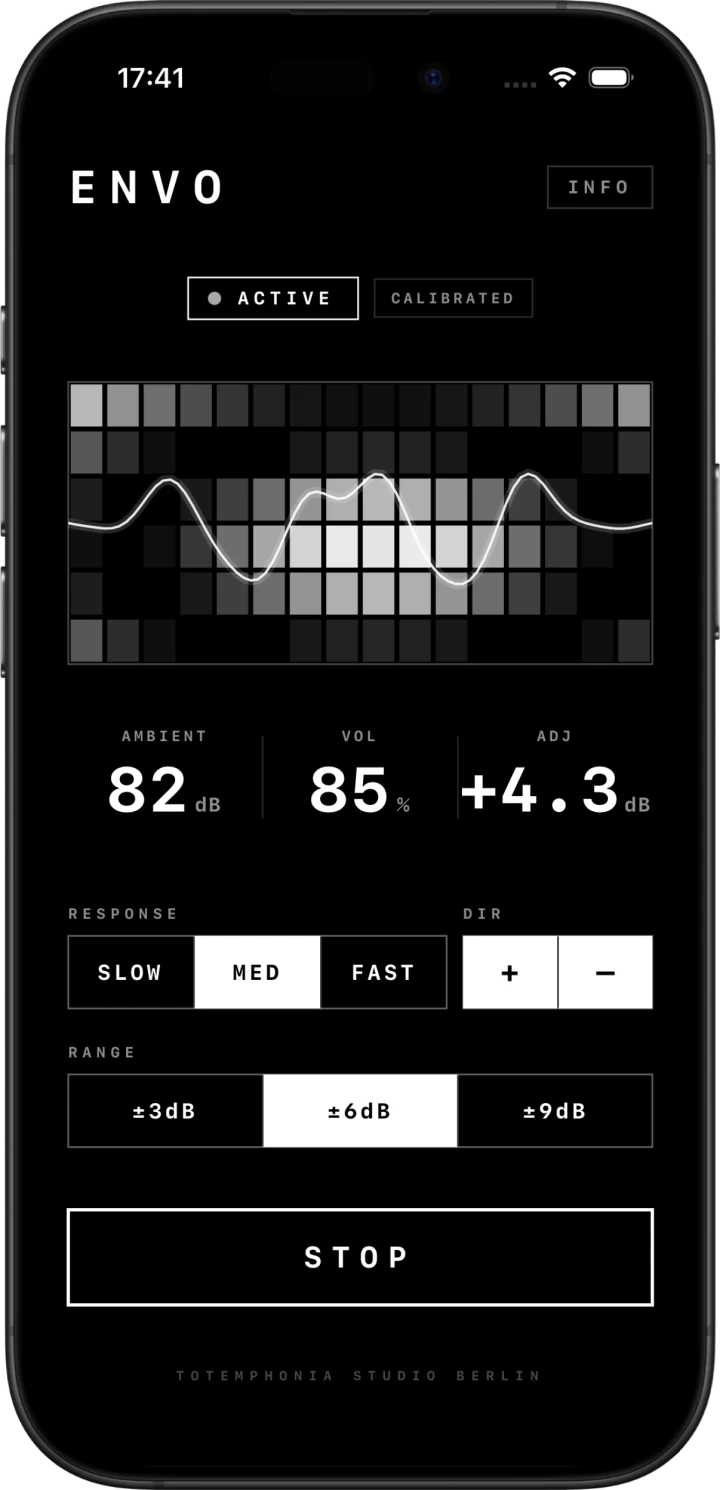 ENVO in einem lauten Raum: 82 dB Umgebungspegel, Anpassung +4,3 dB, RESPONSE auf MED