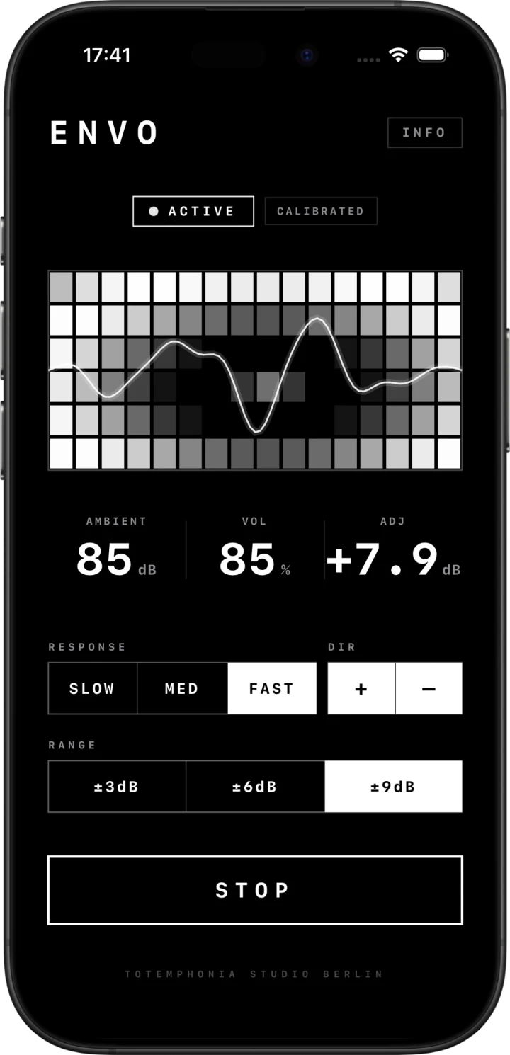 ENVO in sehr lauter Umgebung: 85 dB Umgebungspegel, Anpassung +7,9 dB, RESPONSE auf FAST, Bereich ±9 dB